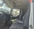 Білий Рено Мідлум, об'ємом двигуна 4.76 л та пробігом 645 тис. км за 23000 $, фото 8 на Automoto.ua