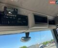 Белый Рено Мидлум, объемом двигателя 4.7 л и пробегом 500 тыс. км за 29094 $, фото 18 на Automoto.ua