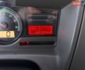 Белый Рено Мидлум, объемом двигателя 4.7 л и пробегом 500 тыс. км за 29094 $, фото 21 на Automoto.ua