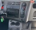 Белый Рено Мидлум, объемом двигателя 4.7 л и пробегом 500 тыс. км за 29950 $, фото 11 на Automoto.ua