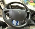 Белый Рено Мидлум, объемом двигателя 7.15 л и пробегом 581 тыс. км за 29158 $, фото 8 на Automoto.ua