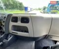 Белый Рено Мидлум, объемом двигателя 7.15 л и пробегом 581 тыс. км за 29158 $, фото 16 на Automoto.ua