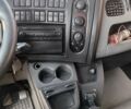 Білий Рено Мідлум, об'ємом двигуна 5.13 л та пробігом 400 тис. км за 35000 $, фото 7 на Automoto.ua