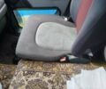 Білий Рено Мідлум, об'ємом двигуна 6.2 л та пробігом 819 тис. км за 12500 $, фото 6 на Automoto.ua