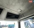 Білий Рено Мідлум, об'ємом двигуна 7.15 л та пробігом 845 тис. км за 19781 $, фото 28 на Automoto.ua