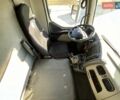 Белый Рено Мидлум, объемом двигателя 7.15 л и пробегом 845 тыс. км за 17715 $, фото 26 на Automoto.ua