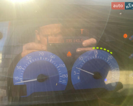 Красный Рено Мидлум, объемом двигателя 4.12 л и пробегом 335 тыс. км за 12800 $, фото 12 на Automoto.ua