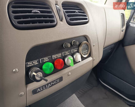 Рено Мідлум, об'ємом двигуна 0 л та пробігом 231 тис. км за 37000 $, фото 19 на Automoto.ua