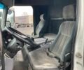 Рено Мидлум, объемом двигателя 0 л и пробегом 0 тыс. км за 8700 $, фото 8 на Automoto.ua