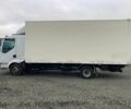 Рено Мидлум, объемом двигателя 0 л и пробегом 0 тыс. км за 8700 $, фото 5 на Automoto.ua