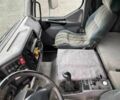 Рено Мидлум, объемом двигателя 0 л и пробегом 0 тыс. км за 8700 $, фото 9 на Automoto.ua