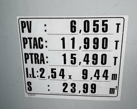 Рено Мидлум, объемом двигателя 0 л и пробегом 450 тыс. км за 6700 $, фото 10 на Automoto.ua
