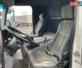 Рено Мидлум, объемом двигателя 6 л и пробегом 1 тыс. км за 7900 $, фото 9 на Automoto.ua