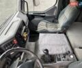 Рено Мидлум, объемом двигателя 6 л и пробегом 1 тыс. км за 7900 $, фото 11 на Automoto.ua