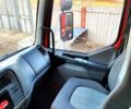 Рено Мидлум, объемом двигателя 0.12 л и пробегом 0 тыс. км за 13000 $, фото 10 на Automoto.ua