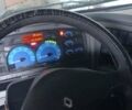 Рено Мидлум, объемом двигателя 4.2 л и пробегом 500 тыс. км за 5500 $, фото 3 на Automoto.ua