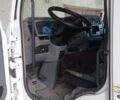 Рено Мидлум, объемом двигателя 4.2 л и пробегом 500 тыс. км за 5500 $, фото 4 на Automoto.ua