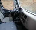 Рено Мидлум, объемом двигателя 0 л и пробегом 0 тыс. км за 18000 $, фото 9 на Automoto.ua