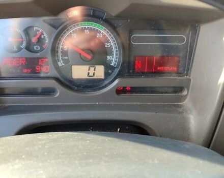 Синій Рено Мідлум, об'ємом двигуна 4.75 л та пробігом 690 тис. км за 19900 $, фото 6 на Automoto.ua
