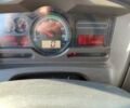 Синій Рено Мідлум, об'ємом двигуна 4.75 л та пробігом 690 тис. км за 19900 $, фото 6 на Automoto.ua