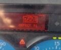 Синій Рено Мідлум, об'ємом двигуна 4.6 л та пробігом 175 тис. км за 5845 $, фото 84 на Automoto.ua