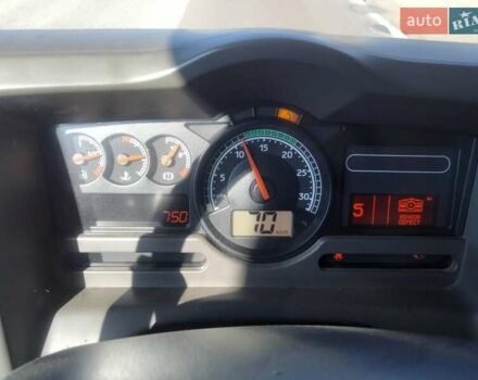 Зелений Рено Мідлум, об'ємом двигуна 4.76 л та пробігом 650 тис. км за 11000 $, фото 18 на Automoto.ua