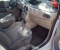 Белый Рено Модус, объемом двигателя 1.6 л и пробегом 146 тыс. км за 4150 $, фото 7 на Automoto.ua