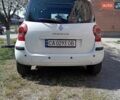 Белый Рено Модус, объемом двигателя 1.6 л и пробегом 146 тыс. км за 4150 $, фото 11 на Automoto.ua