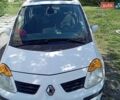 Белый Рено Модус, объемом двигателя 1.6 л и пробегом 146 тыс. км за 4150 $, фото 4 на Automoto.ua