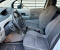 Білий Рено Модус, об'ємом двигуна 1.5 л та пробігом 248 тис. км за 3000 $, фото 13 на Automoto.ua