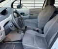 Белый Рено Модус, объемом двигателя 1.5 л и пробегом 265 тыс. км за 3402 $, фото 18 на Automoto.ua