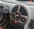 Белый Рено Модус, объемом двигателя 1.25 л и пробегом 165 тыс. км за 3200 $, фото 7 на Automoto.ua