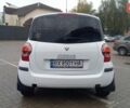 Рено Модус 2007 в Черкассах на Automoto.ua Белый Рено Модус, объемом двигателя 1.1 л и пробегом 166 тыс. км за 4400 $, фото 21 на Automoto.ua