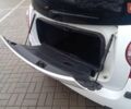 Рено Модус 2007 в Черкассах на Automoto.ua Белый Рено Модус, объемом двигателя 1.1 л и пробегом 166 тыс. км за 4400 $, фото 24 на Automoto.ua