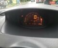 Белый Рено Модус, объемом двигателя 1.25 л и пробегом 165 тыс. км за 3200 $, фото 5 на Automoto.ua