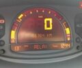 Рено Модус 2007 в Черкассах на Automoto.ua Белый Рено Модус, объемом двигателя 1.1 л и пробегом 166 тыс. км за 4400 $, фото 20 на Automoto.ua