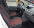 Рено Модус 2007 в Черкассах на Automoto.ua Белый Рено Модус, объемом двигателя 1.1 л и пробегом 166 тыс. км за 4400 $, фото 13 на Automoto.ua