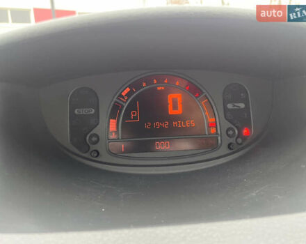 Білий Рено Модус, об'ємом двигуна 1.6 л та пробігом 121 тис. км за 6150 $, фото 19 на Automoto.ua