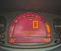Белый Рено Модус, объемом двигателя 1.2 л и пробегом 206 тыс. км за 4200 $, фото 8 на Automoto.ua