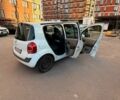 Білий Рено Модус, об'ємом двигуна 1.46 л та пробігом 218 тис. км за 4900 $, фото 3 на Automoto.ua