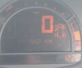 Белый Рено Модус, объемом двигателя 1.5 л и пробегом 222 тыс. км за 3999 $, фото 10 на Automoto.ua
