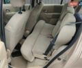 Бежевый Рено Модус, объемом двигателя 1.6 л и пробегом 207 тыс. км за 3800 $, фото 6 на Automoto.ua