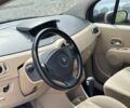 Бежевий Рено Модус, об'ємом двигуна 1.6 л та пробігом 250 тис. км за 3779 $, фото 9 на Automoto.ua