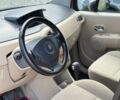 Бежевий Рено Модус, об'ємом двигуна 1.6 л та пробігом 250 тис. км за 3779 $, фото 16 на Automoto.ua