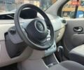 Бежевый Рено Модус, объемом двигателя 1.6 л и пробегом 160 тыс. км за 4999 $, фото 24 на Automoto.ua