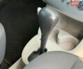 Бежевый Рено Модус, объемом двигателя 1.6 л и пробегом 160 тыс. км за 4999 $, фото 41 на Automoto.ua