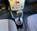 Бежевый Рено Модус, объемом двигателя 1.6 л и пробегом 118 тыс. км за 6350 $, фото 11 на Automoto.ua