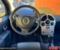 Бежевый Рено Модус, объемом двигателя 1.6 л и пробегом 118 тыс. км за 6350 $, фото 10 на Automoto.ua