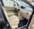 Черный Рено Модус, объемом двигателя 1.6 л и пробегом 165 тыс. км за 6290 $, фото 19 на Automoto.ua