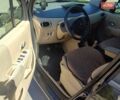 Черный Рено Модус, объемом двигателя 1.5 л и пробегом 250 тыс. км за 4600 $, фото 8 на Automoto.ua
